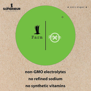 Superieur Electrolytes - Lime Blueberry Flavor (Canister)