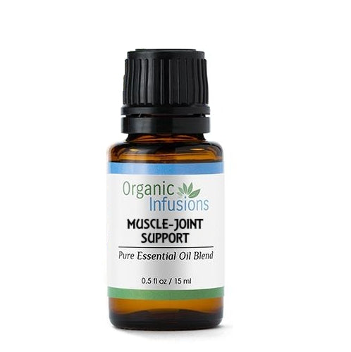 Muscle-Joint Combo Kits